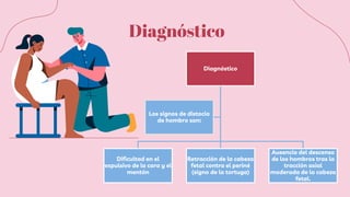 Diagnóstico
Diagnóstico
Dificultad en el
expulsivo de la cara y el
mentón
Retracción de la cabeza
fetal contra el periné
(signo de la tortuga)
Ausencia del descenso
de los hombros tras la
tracción axial
moderada de la cabeza
fetal.
Los signos de distocia
de hombro son:
 