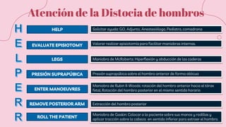 Atención de la Distocia de hombros
HELP
EVALUATE EPISIOTOMY
LEGS
PRESIÓN SUPRAPÚBICA
ENTER MANOEUVRES
REMOVE POSTERIOR ARM
Solicitar ayuda: GO, Adjunto, Anestesiólogo, Pediatra, comadrona
Valorar realizar episiotomía para facilitar maniobras internas.
Maniobra de McRoberts: Hiperflexión y abducción de las caderas
Presión suprapúbica sobre el hombro anterior de forma oblicua
Maniobra de Rubin II-Woods: rotación del hombro anterior hacia el tórax
fetal, Rotación del hombro posterior en el mismo sentido horario
Extracción del hombro posterior
ROLL THE PATIENT
Maniobra de Gaskin: Colocar a la paciente sobre sus manos y rodillas y
aplicar tracción sobre la cabeza en sentido inferior para extraer el hombro.
 