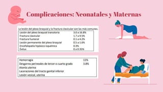 Complicaciones: Neonatales y Maternas
 