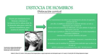 DISTOCIA DE HOMBROS
Dislocación cervical
Ocurre por manipulaciones
bruscas e intensas en
la tracción de la cabeza fetal. Es
la situación más grave entre las
lesiones traumáticas, pues
acarrea la muerte fetal.
Los traumatismos mecánicos por manipulación afectan al segmento
anterior del feto,
por ello, el establecer claramente la posición del feto, no solo es
importante para realizar de
forma correcta la maniobra de Manzzati, sino para definir el origen de
las lesiones, pues las
lesiones que se producen sobre la zona posterior no serian imputables a
maniobras obstétricas
externas sino a la propia dinámica del parto.
La necesidad de documentar bien todos los elementos y maniobras de las
distocias
de hombros, por la multitud de reclamaciones judiciales que reciben, ha
llevado al
ACOG a proponer recientemente una chek- list del proceso.Tracción de la cabeza distendiendo la
zona cervical y difícil extracción del
hombro por un feto macrosomico
Gilbert A, Khouri N, Carlioz H. Birth palsy of the braquial plexus: surgical exploration and attempted repair in 21 cases[ in French].Rev Chir Orthop Reparatrice Appar
 