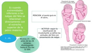 Es cuando
extremidades
inferiores o las
nalgas del feto se
relacionan
directamente con
el estrecho
superior de la
pelvis materna, +
3 – 4%, Alcanza 25 – 30%
antes de las 28
semanas,
disminuyendo
hasta el 7% a las
32 SDG
POSICION: el punto guía es
el sacro,
ACTITUD: según la
clasificación de
Cruikshanhk se define las
actitudes del feto con
presentación de nalgas
 