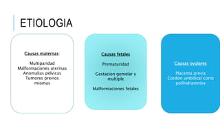 ETIOLOGIA
Causas maternas:
Multiparidad
Malformaciones uterinas
Anomalias pélvicas
Tumores previos
miomas
Causas fetales
Prematuridad
Gestacion gemelar y
multiple
Malformaciones fetales
Causas ovulares
Placenta previa
Cordon umbilical corto
polihidramnios
 