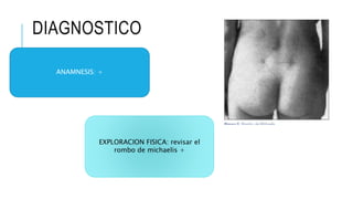 DIAGNOSTICO
ANAMNESIS: +
EXPLORACION FISICA: revisar el
rombo de michaelis +
 
