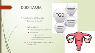 DISDINAMIA
 Se altera la contracción
 De donde a donde?
 Triple gradiente
 Indispensable para la dilatación
 Marcapasos
 Ángulos corneales
 Propagación 2cm por segundo
 Solo 1 marcapasos
 TX para mejorar la coordinación y
contracción.
 