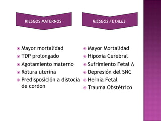  Mayor mortalidad
 TDP prolongado
 Agotamiento materno
 Rotura uterina
 Predisposición a distocia
de cordon
 Mayor Mortalidad
 Hipoxia Cerebral
 Sufrimiento Fetal A
 Depresión del SNC
 Hernia Fetal
 Trauma Obstétrico
RIESGOS MATERNOS RIESGOS FETALES
 