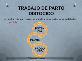 TRABAJO DE PARTO
              DISTOCICO
O La distocia es consecuencia de una o varias anormalidades
  (Las 3 Ps)

                          POTEN
                           CIA


                     PELVIS


                          PRODU
                           CTO

                   Distocias Pélvicas
 
