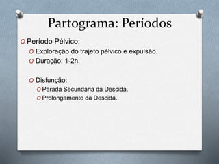 Partograma: Períodos 
O Período Pélvico: 
O Exploração do trajeto pélvico e expulsão. 
O Duração: 1-2h. 
O Disfunção: 
O Parada Secundária da Descida. 
O Prolongamento da Descida. 
 