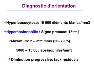 Diagnostic d’orientation


Hyperleucocytose:   10 000 éléments blancs/mm3

Hyperéosinophilie   : Signe précoce: 15ème j

  Maximum:     2 – 3ème mois (50- 70 %)

      5000 – 15 000 éosinophiles/mm3

  Diminution   progressive: taux résiduels
 