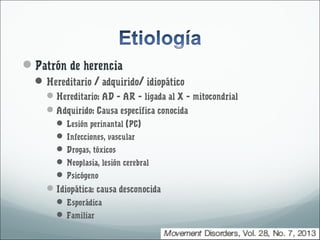 Patrón de herencia 
Hereditario / adquirido/ idiopático 
Hereditario: AD – AR – ligada al X – mitocondrial 
Adquirido: Causa específica conocida 
Lesión perinantal (PC) 
Infecciones, vascular 
Drogas, tóxicos 
Neoplasia, lesión cerebral 
Psicógeno 
Idiopática: causa desconocida 
Esporádica 
Familiar 
 
