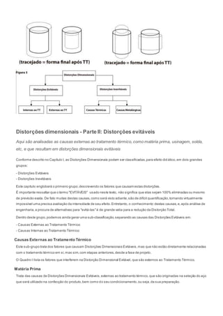 Distorções dimensionais - Parte II: Distorções evitáveis
Aqui são analisadas as causas externas ao tratamento térmico, como matéria prima, usinagem, solda,
etc, e que resultam em distorções dimensionais evitáveis
Conforme descrito no Capítulo I, as Distorções Dimensionais podem ser classificadas,para efeito didático,em dois grandes
grupos:
- Distorções Evitáveis
- Distorções Inevitáveis
Este capítulo englobará o primeiro grupo,descrevendo os fatores que causam estas distorções.
É importante ressaltar que o termo "EVITÁVEIS" usado neste texto, não significa que elas sejam 100% eliminadas ou mesmo
de previsão exata. De fato muitas destas causas,como será visto adiante,são de difícil quantificação,tornando virtualmente
impossível uma precisa avaliação da intensidade de seu efeito.Entretanto, o conhecimento destas causas,e,após análise de
engenharia,a procura de alternativas para "evitá-las"é de grande valia para a redução da Distorção Total.
Dentro deste grupo,podemos ainda gerar uma sub-classificação,separando as causas das Distorções Evitáveis em:
- Causas Externas ao Tratamento Térmico
- Causas Internas ao Tratamento Térmico
Causas Externas ao Tratamento Térmico
Este sub-grupo trata dos fatores que causam Distorções Dimensionais Evitáveis,mas que não estão diretamente relacionadas
com o tratamento térmico em si,mas sim,com etapas anteriores,desde a fase de projeto.
O Quadro I lista os fatores que interferem na Distorção Dimensional Evitável, que são externos ao Tratamento Térmico.
Matéria Prima
Trata das causas de Distorções Dimensionais Evitáveis,externas ao tratamento térmico,que são originadas na seleção do aço
que será utilizado na confecção do produto,bem como do seu condicionamento,ou seja,da sua preparação.
 