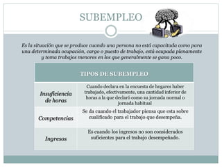 SUBEMPLEO
Es la situación que se produce cuando una persona no está capacitada como para
una determinada ocupación, cargo o puesto de trabajo, está ocupada plenamente
y toma trabajos menores en los que generalmente se gana poco.
TIPOS DE SUBEMPLEO
Insuficiencia
de horas
Cuando declara en la encuesta de hogares haber
trabajado, efectivamente, una cantidad inferior de
horas a la que declaró como su jornada normal o
jornada habitual
Competencias
Se da cuando el trabajador piensa que esta sobre
cualificado para el trabajo que desempeña.
Ingresos
Es cuando los ingresos no son considerados
suficientes para el trabajo desempeñado.
 