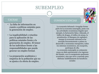 SUBEMPLEO
• La falta de información en
cuanto a políticas estatales para
la generación de empleo.
• La inaplicabilidad o retardos
para la aplicación de las
políticas estatales frente a la
generación de empleo. El temor
de los individuos frente a las
responsabilidades que pueda
generar un empleo formal.
• La preparación académica y
empírica de la población que no
se ajusta a la oferta de empleo.
CAUSAS
La economía informal o irregular forma
parte de la economía sumergida, junto con
las actividades económicas ilegales (por
ejemplo, la facturación falsa o falseada, el
tráfico de drogas, el tráfico de armas, la
prostitución, el blanqueo de capitales).
Aunque la economía informal se ha
asociado frecuentemente a países en
desarrollo y economías emergentes, todos
los sistemas económicos, sin excepción,
participan de ella.
La economía sumergida no solamente
causa un daño patrimonial a los ingresos
del Estado, con el consiguiente quebranto
económico, sino que sirve a menudo para
disfrutar indebidamente de beneficios
sociales
CONSENCUENCIAS
 