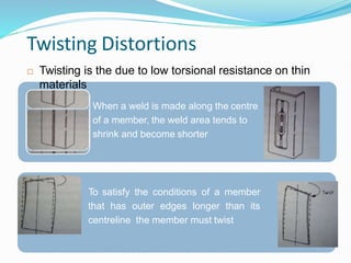 Twisting Defects Distortion & control in welding parameters.pptx