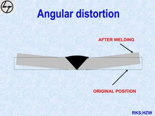WELDING DISTORTION CONTROL PRESENTATION.ppt
