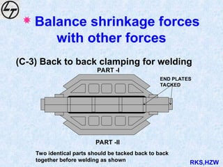 WELDING DISTORTION CONTROL PRESENTATION.ppt