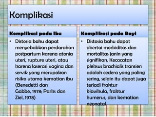 Komplikasi
Komplikasi pada Ibu            Komplikasi pada Bayi
• Distosia bahu dapat          • Distosia bahu dapat
  menyebabkan perdarahan         disertai morbiditas dan
  postpartum karena atonia       mortalitas janin yang
  uteri, rupture uteri, atau     signifikan. Kecacatan
  karena laserasi vagina dan     pleksus brachialis transien
  servik yang merupakan          adalah cedera yang paling
  risiko utama kematian ibu      sering, selain itu dapat juga
  (Benedetti dan                 terjadi fraktur
  Gabbe, 1978; Parks dan         klavikula, fraktur
  Ziel, 1978)                    humerus, dan kematian
                                 neonatal
 