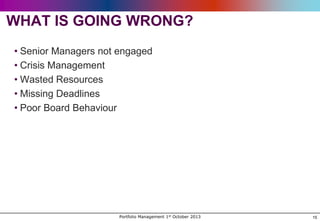 WHAT IS GOING WRONG?
• Senior Managers not engaged
• Crisis Management
• Wasted Resources
• Missing Deadlines
• Poor Board Behaviour

Portfolio Management 1st October 2013

15

 