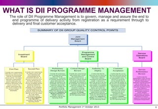 WHAT IS DII PROGRAMME MANAGEMENT
The role of DII Programme Management is to govern, manage and assure the end to
end programme of delivery activity from registration as a requirement through to
delivery and final customer acceptance.
SUMMARY OF DII GROUP QUALITY CONTROL POINTS
Joint
Management
Board

Programme
Management
and Control
Board

Investment
Board

First Pass

Second Pass

Consider new requirements
when there is need to invest
resource into determining
what the recommended
service will be. For major/
innovative requirements/
services, there may be a
need to repeat this as the
definition and design of the
service evolves. For
simple requirements this
may not be needed as the
service is easily
identifiable.

Consider new requirements
for which a service has
been identified and
recommended for an
investment decision. A
decision to proceed with a
service should only be
given when quality/time/
cost are acceptable and the
resources required to
deliver the service are
available to be scheduled,
including authorisation
from the MOD Network
Technical Authority (NTA)
that the service fits within
the wider MOD
Architecture and has
achieved IG Functional
Case Sign Off in
accordance with the ISS
Operating Model.

Service
Operations
Board

Preliminary
Design Review

Critical Design
Review

Authority To
Deploy

Customer
Acceptance

Consider the preliminary
service design and confirm
that it meets the
requirements. A decision
to continue should only be
given when time/cost/
quality all continue to be
acceptable, the resources
required to deliver the
service are available to be
scheduled, including
authorisation from the
MOD NTA that the service
satisfies the Compliance of
HLD & Assurance of
ITEAP criteria in
accordance with the ISS
Operating Model.

Consider the critical design
and confirm that it meets
the requirements as
requested of the service. A
decision to continue should
only be given when time/
cost/quality all continue to
be acceptable, the resources
required to deliver the
service are available to be
scheduled, including
authorisation from the
MOD NTA that the service
satisfies the Design
Assurance criteria within
the ISS Operating Model.

Confirm that that the
delivered service meets the
requirements requested,
with clear evidence
including test and trialling
results. A decision to
allow the service to go into
live should only be given
when quality is acceptable,
the resources required to
deploy and sustain the
service in live are available
to be scheduled, including
authorisation from the
MOD Network Operational
Authority (NOA) that the
service has Authority to
Deploy in accordance with
the ISS Operating Model.

Confirm that the service
has been delivered into the
live environment and has
no unacceptable issues. A
decision to accept the
service should only be
given when the quality of
the service is acceptable for
final payment including
authorisation from the
Network Capability
Authority (NCA) that it
fully meets the service
requested and can be
accepted as fully
operational in accordance
with the Customer
Acceptance criteria within
the ISS Operating Model.

Portfolio Management 1st October 2013

Service
Performance
Review
Confirm that the
performance of the services
during the month have met
the Key Performance
Indicators and that payment
can be authorised. A
decision to proceed with
payment should be based
on an objective
measurement of service
performance based on
clearly defined
performance indicators
specified during solution
definition to remove
subjective assessment and
consequent disagreement.

9

 