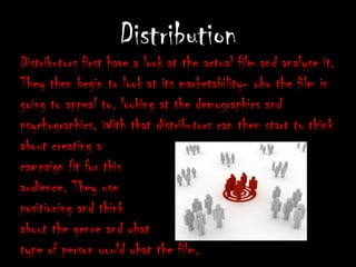 DistributionDistributors first have a look at the actual film and analyse it. They then begin to look at its marketability- who the film is going to appeal to, looking at the demographics and psychographics. With that distributors can then start to think about creating a campaign fit for this audience. They use positioning and think about the genre and what type of person would what the film. 