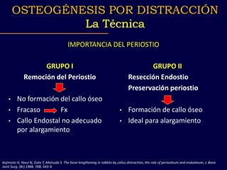 IMPORTANCIA DEL PERIOSTIO
GRUPO I
Remoción del Periostio
• No formación del callo óseo
• Fracaso Fx
• Callo Endostal no adecuado
por alargamiento
GRUPO II
Resección Endostio
Preservación periostio
• Formación de callo óseo
• Ideal para alargamiento
Kojimoto H, Yasui N, Goto T, Matsuda S. The bone lengthening in rabbits by callus distraction, the role of periosteum and endosteum, J. Bone
Joint Surg. (Br) 1988. 70B, 543-9.
OSTEOGÉNESIS POR DISTRACCIÓN
La Técnica
 