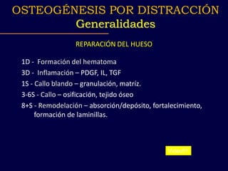REPARACIÓN DEL HUESO
1D - Formación del hematoma
3D - Inflamación – PDGF, IL, TGF
1S - Callo blando – granulación, matríz.
3-6S - Callo – osificación, tejido óseo
8+S - Remodelación – absorción/depósito, fortalecimiento,
formación de laminillas.
OSTEOGÉNESIS POR DISTRACCIÓN
Generalidades
Video!!!!
 