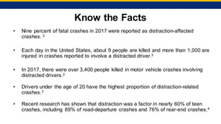 Distracted_Driving (1).pdf