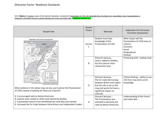 Distracter Factor- Readiness Standards<br />8.4A  History:(A) analyze causes of the American Revolution, including the Proclamation of 1763, the Intolerable Acts, the Stamp Act, mercantilism, lack of representation in Parliament, and British economic policies following the French and Indian War;  Readiness Standard RC 1<br />Sample ItemAnswer ChoiceRationaleImplication for InstructionFormative Assessment50863580645What evidence in the above map can you use to prove the Proclamation of 1763 created a hardship for American Colonist? A  It encouraged raids by Native AmericansB  Colonist were unable to settle land claimed by QuebecC  It prevented colonist from benefiting from land they had claimedD  Increased the fur trade between Great Britain and independent tradersCorrectCStudent must have knowledge of the Proclamation of 1763. What impact will the Proclamation of 1763 have on colonist-EconomicSocialGeographicalPoliticalBDistracts because...Land is added to Quebec, but the colonist never claimed this landProcessing skills- reading mapsDDistracts because...The fur trade did increase between Britain and traders but this info is not on the map and would not have a significant impact on colonistsCritical thinking – ability to use info from map and current knowledgeADistracts because...The Proclamation was intended to decrease the raids by Native Americans. Understanding of the French and Indian War<br />