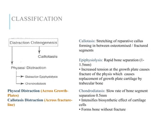 DISTRACTION osteogenesis provedure).pptx