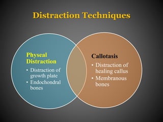 Distraction osteogenesis | PPTX