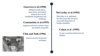 Guerrero et al (1990)
Different tooth-borne,
bone-borne, and hybrid
intraoral devices for
mandibular lengthening and
widening.
Cohen et al (1995)
1st one to perform distraction of
midface.
McCarthy et al (1992)
McCarthy et al. published
the first series that involved
successful distraction of
human mandibles.
Chin and Toth (1996)
Vertical alveolar distraction
technique.
Constantino et al (1993)
Augment and close canines’ lower
jaw defects using DO.
 