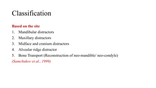 Classification
Based on the site
1. Mandibular distractors
2. Maxillary distractors
3. Midface and cranium distractors
4. Alveolar ridge distractor
5. Bone Transport (Reconstruction of neo-mandible/ neo-condyle)
(Samchukov et al., 1999)
 