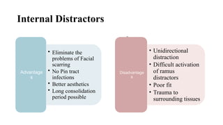 Internal Distractor Distraction Osteogenesis new orthodontics.pptx