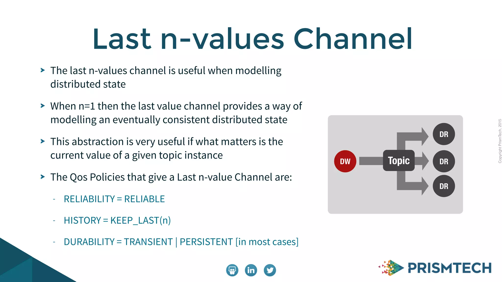 CopyrightPrismTech,2015
The last n-values channel is useful when modelling
distributed state
When n=1 then the last value channel provides a way of
modelling an eventually consistent distributed state
This abstraction is very useful if what matters is the
current value of a given topic instance
The Qos Policies that give a Last n-value Channel are:
- RELIABILITY = RELIABLE
- HISTORY = KEEP_LAST(n)
- DURABILITY = TRANSIENT | PERSISTENT [in most cases]
Last n-values Channel
DR
DR
DR
TopicDW
 