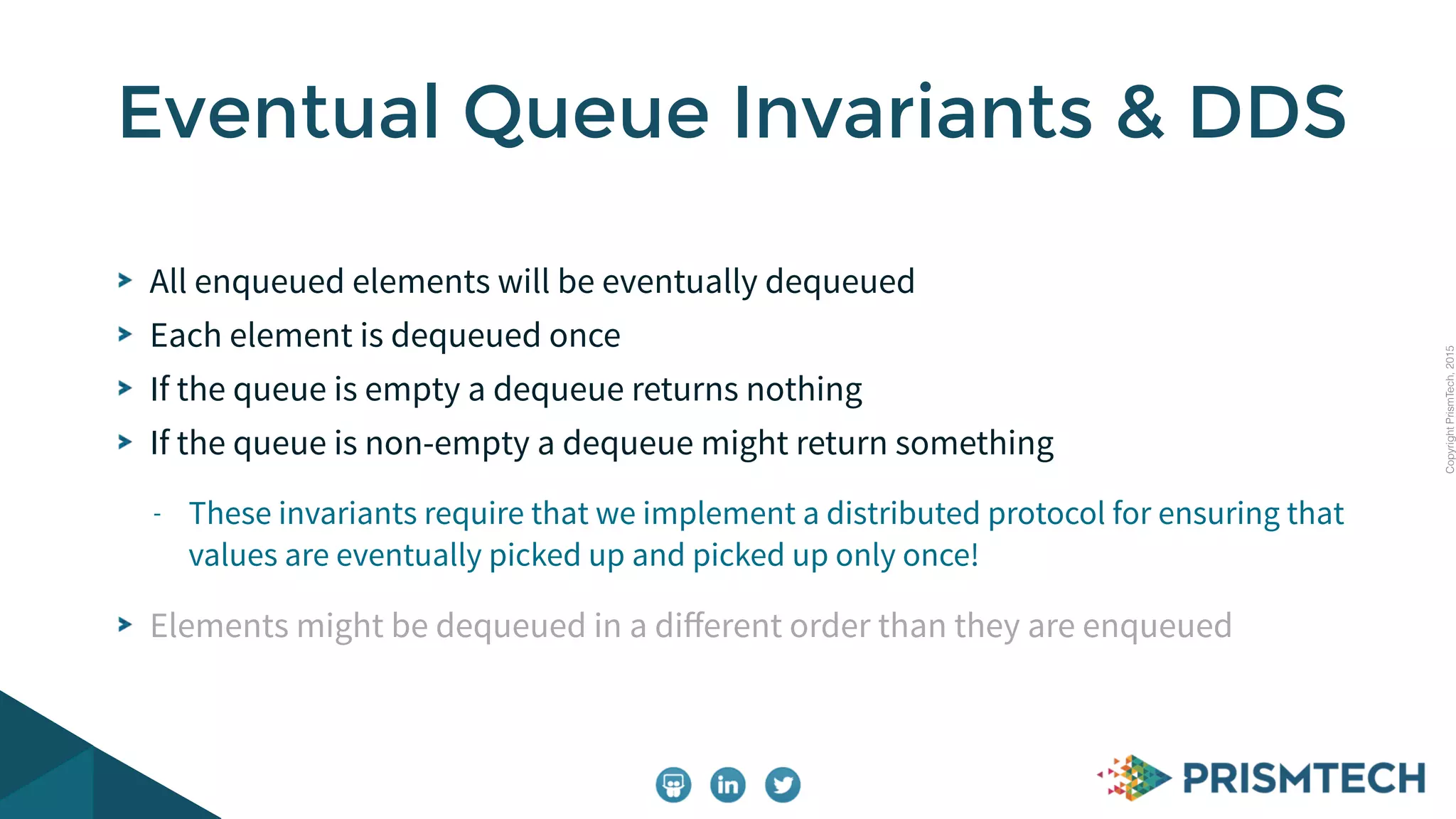 CopyrightPrismTech,2015
All enqueued elements will be eventually dequeued
Each element is dequeued once
If the queue is empty a dequeue returns nothing
If the queue is non-empty a dequeue might return something
- These invariants require that we implement a distributed protocol for ensuring that
values are eventually picked up and picked up only once!
Elements might be dequeued in a diﬀerent order than they are enqueued
Eventual Queue Invariants & DDS
 