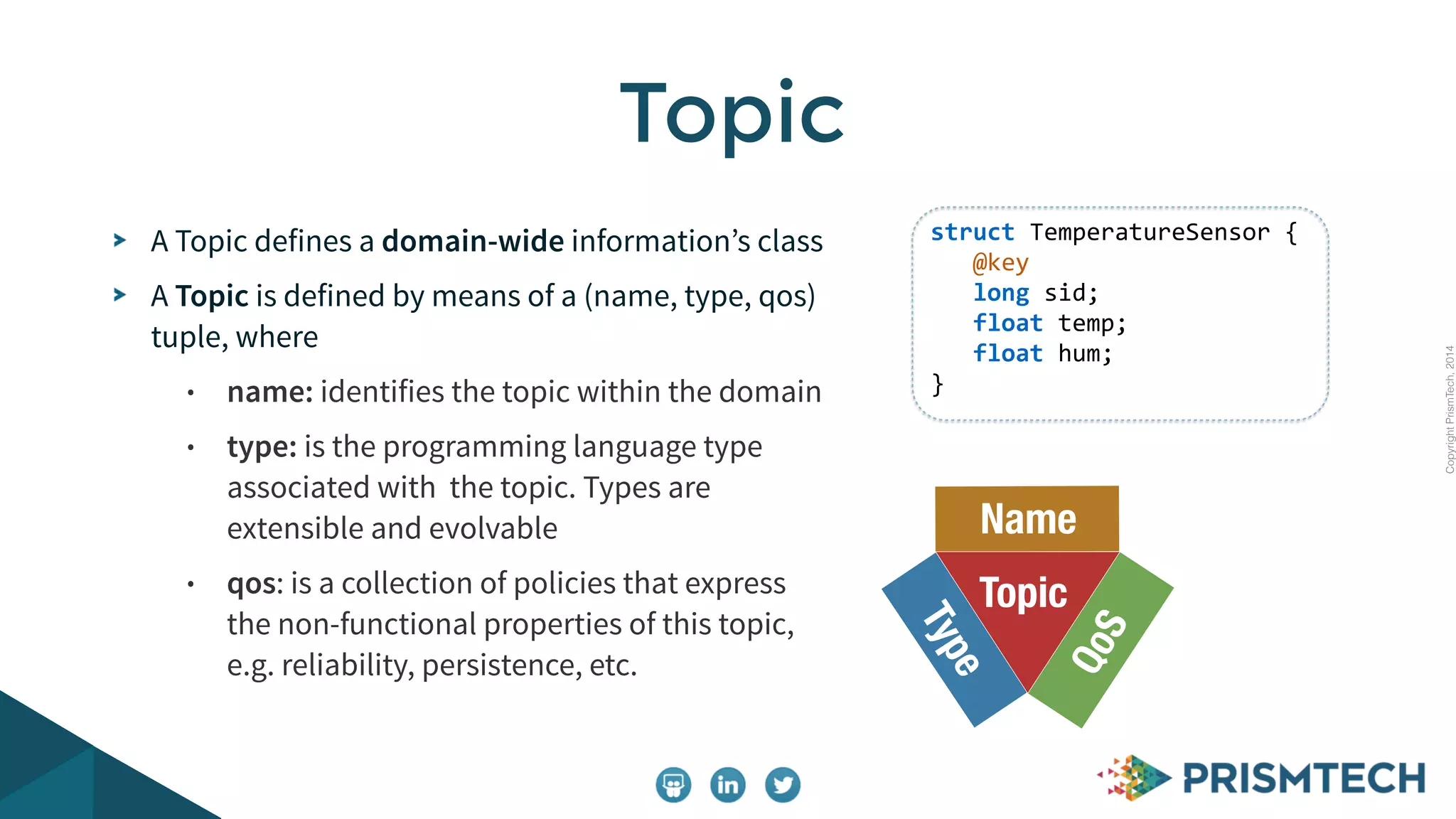 CopyrightPrismTech,2014
A Topic defines a domain-wide information’s class
A Topic is defined by means of a (name, type, qos)
tuple, where
• name: identifies the topic within the domain
• type: is the programming language type
associated with the topic. Types are
extensible and evolvable
• qos: is a collection of policies that express
the non-functional properties of this topic,
e.g. reliability, persistence, etc.
Topic
Topic
Type
Name
QoS
struct	
  TemperatureSensor	
  {	
  
	
  	
  	
  @key	
  
	
  	
  	
  long	
  sid;	
  
	
  	
  	
  float	
  temp;	
  
	
  	
  	
  float	
  hum;	
  
}	
  
	
  
 