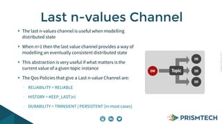 CopyrightPrismTech,2015
The last n-values channel is useful when modelling
distributed state
When n=1 then the last value channel provides a way of
modelling an eventually consistent distributed state
This abstraction is very useful if what matters is the
current value of a given topic instance
The Qos Policies that give a Last n-value Channel are:
- RELIABILITY = RELIABLE
- HISTORY = KEEP_LAST(n)
- DURABILITY = TRANSIENT | PERSISTENT [in most cases]
Last n-values Channel
DR
DR
DR
TopicDW
 