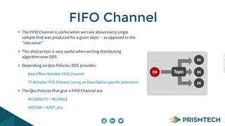 CopyrightPrismTech,2015
The FIFO Channel is useful when we care about every single
sample that was produced for a given topic -- as opposed to the
“last value”
This abstraction is very useful when writing distributing
algorithm over DDS
Depending on Qos Policies, DDS provides:
- Best-Eﬀort/Reliable FIFO Channel
- FT-Reliable FIFO Channel (using an OpenSplice-specific extension)
The Qos Policies that give a FIFO Channel are:
- RELIABILITY = RELIABLE
- HISTORY = KEEP_ALL
FIFO Channel
DR
DR
DR
TopicDW
 