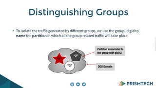 CopyrightPrismTech,2015
To isolate the traﬀic generated by diﬀerent groups, we use the group-id gid to
name the partition in which all the group related traﬀic will take place
Distinguishing Groups
“1”
“2”
“3” DDS Domain
Partition associated to
the group with gid=2
 