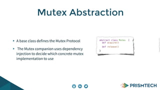 CopyrightPrismTech,2015
A base class defines the Mutex Protocol
The Mutex companion uses dependency
injection to decide which concrete mutex
implementation to use
Mutex Abstraction
abstract class Mutex  { 
  def acquire()
def release()
}
 