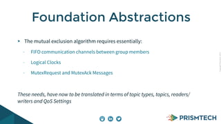 CopyrightPrismTech,2015
The mutual exclusion algorithm requires essentially:
- FIFO communication channels between group members
- Logical Clocks
- MutexRequest and MutexAck Messages
These needs, have now to be translated in terms of topic types, topics, readers/
writers and QoS Settings
Foundation Abstractions
 