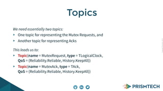 CopyrightPrismTech,2015
We need essentially two topics:
One topic for representing the Mutex Requests, and
Another topic for representing Acks
This leads us to:
Topic(name = MutexRequest, type = TLogicalClock,
QoS = {Reliability.Reliable, History.KeepAll})
Topic(name = MutexAck, type = TAck,
QoS = {Reliability.Reliable, History.KeepAll})
Topics
 