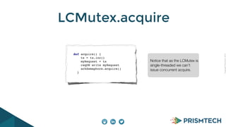 CopyrightPrismTech,2015
LCMutex.acquire
def acquire() {
ts = ts.inc()
myRequest = ts
reqDW write myRequest
ackSemaphore.acquire()
}
Notice that as the LCMutex is
single-threaded we can’t
issue concurrent acquire.
 