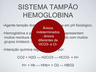 SISTEMA TAMPÃO
            HEMOGLOBINA
• Agente   tampão dominante no sangue em pH fisiológico.
                            Ânions
                      indeterminados
• Hemoglobina e proteínas plasmáticas apresentam
                           : ânions
  muitos resíduos de histidina, aminoácido com muitos
                        diferentes de
  grupos imidazol, de pKa de valor 7,3.
                        HCO3- e Cl-
• Interação   química regulamentada por:

           CO2 + H2O ↔ H2CO3 ↔ HCO3- + H+

               H+ + Hb ↔ HHb+ + O2 ↔ HBO2
 
