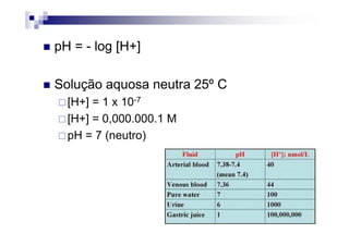 pH = - log [H+]

Solução aquosa neutra 25º C
  [H+] = 1 x 10-7
  [H+] = 0,000.000.1 M
  pH = 7 (neutro)
 