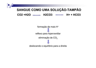 SANGUE COMO UMA SOLUÇÃO-TAMPÃO
CO2 +H2O             H2CO3                  H+ + HCO3



               formação de mais H+

             reflexo para hiperventilar
                eliminação de CO2


       deslocando o equilíbrio para a direita
 