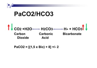 PaCO2/HCO3

CO2 +H2O          H2CO3           H+ + HCO3
Carbon           Carbonic         Bicarbonate
 Dioxide          Acid

PaCO2 = [(1,5 x Bic) + 8] +/- 2
 