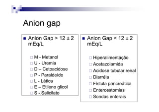 Anion gap
 Anion Gap > 12 ± 2     Anion Gap < 12 ± 2
 mEq/L                  mEq/L

   M - Metanol            Hiperalimentação
   U - Uremia             Acetazolamida
   D – Cetoacidose        Acidose tubular renal
   P - Paraldeído         Diarréia
   L - Lática
                          Fístula pancreática
   E – Etileno glicol
                          Enteroestomias
   S - Salicilato
                          Sondas enterais
 