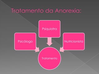 Distúrbios Alimentares