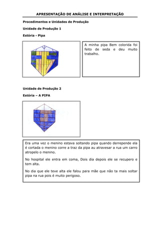 APRESENTAÇÃO DE ANÁLISE E INTERPRETAÇÃO

Procedimentos e Unidades de Produção

Unidade de Produção 1

Estória - Pipa


                                    A minha pipa Bem colorida foi
                                    feito de seda e deu muito
                                    trabalho.




Unidade de Produção 2

Estória – A PIPA




 Era uma vez o menino estava soltando pipa quando derrepende ela
 é cortada o menino corre a traz da pipa au atravesar a rua um carro
 atropelo o menino.

 No hospital ele entra em coma, Dois dia depois ele se recupero e
 tem alta.

 No dia que ele teve alta ele falou para mãe que não ta mais soltar
 pipa na rua pois é muito perigoso.
 