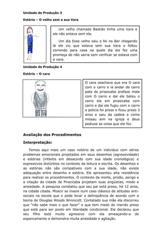 Unidade de Produção 3

Estória – O velho sem a sua Vara


                       Um velho chamado Bastião tinha uma Vara e
                   ele não antava sem ela.

                      Um dia Esse velho saiu e foi no Bar chegando
                   lá ele viu que estava sem sua Vara e foltou
                   correndo para casa na quele dia ele fez uma
                   promeça de não sairia sem verificar se estava com
                   a vara.

Unidade de Produção 4

Estória – O cara

                                     O cara ceachava que era O cara
                                     com o carro e ia andar de carro
                                     pata de pirasicaba prafaze mala
                                     com O carro e daí ele bateu o
                                     carro ela em pirasicaba com
                                     carro e daí ele fugiu com o carro
                                     a policia foi preso e ficou preso 3
                                     anos e saiu da cadeia e como
                                     missau aim na igreja e deus
                                     pediuse as coisa que ele fez.


Avaliação dos Procedimentos

Interpretação:

   Temos aqui mais um caso notório de um indivíduo com sérios
problemas emocionais projetados em seus desenhos (agressividade)
e estórias (infantis em desacordo com sua idade cronológica) e
expressivos distúrbios no contexto da leitura e escrita. Os desenhos e
as estórias não são compatíveis com a sua idade, não existe
adequação entre desenho e estória. Ele apresentou alta resistência
para realizar os procedimentos. O contexto da morte, prisão, perigo e
a citação da cidade de Piracicaba projetam suas angústias, medo e
ansiedade. A pesquisa constatou que seu pai está preso, há 12 anos,
na cidade citada. Moacir se insere num caso clássico de atitudes anti-
sociais na escola que o pode levar a delinqüência de acordo com a
teoria de Douglas Woods Winnicott. Contatado sua mãe ela discorreu
que “não sabe mais o que fazer” e que tem medo do marido preso
que está para ser posto em liberdade condicional. Ela declarou que
seu filho está muito agressivo com ela ameaçando-a de
espancamento e demonstra muita ansiedade e agitação.
 